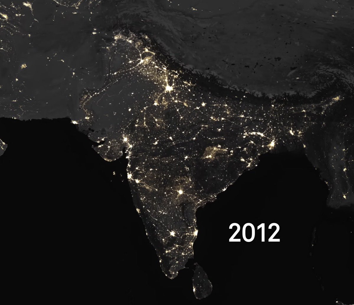 The Uttar Pradesh Index tweet media