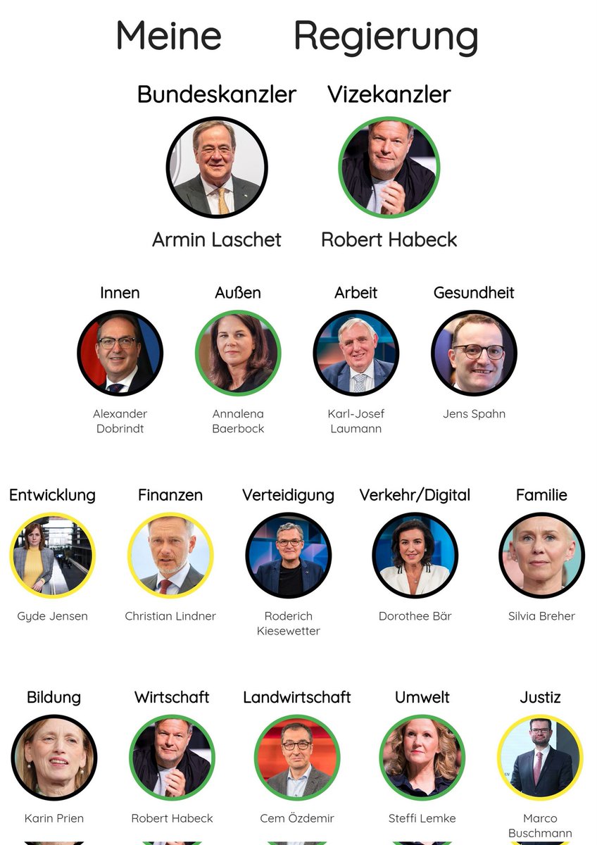 Fabian Leybrock 🇩🇪🇪🇺🇺🇦 tweet media