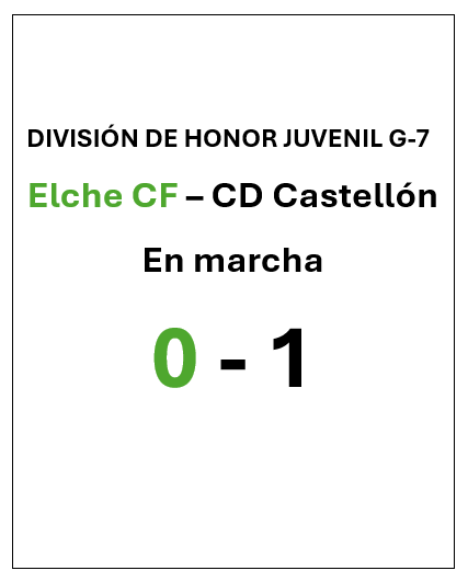 🇺🇦🇺🇦 Juan Francisco Roca Arnau 🇺🇦🇺🇦 tweet media