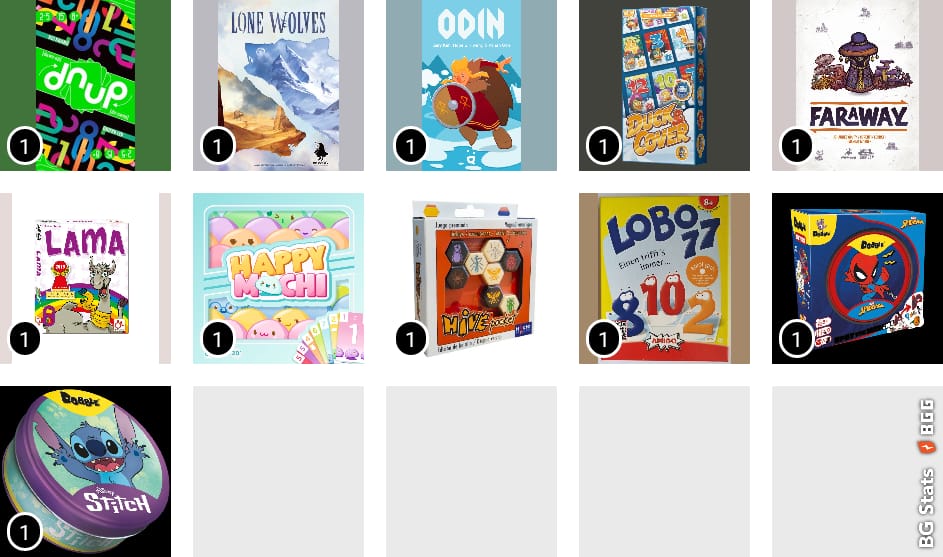 Buen mes de Interocio con nuevas adquisiciones.
Nuevo vicio ligero: moon leap
Nueva adquisición a descatar: bajo la hojas y Ecos del tiempo
Juego qu3 no falte cada mes : Crónicas de Drunagor
<a href="/laura_13_23/">Laura</a>