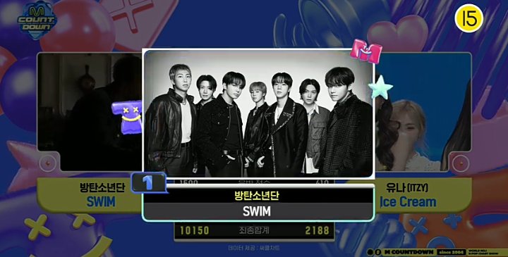 7BerryGloss's tweet image. 🏆| Congratulations #BTS for winning 1st place on M Countdown today with “SWIM”

#SWIM6thWin #BTS170thWin