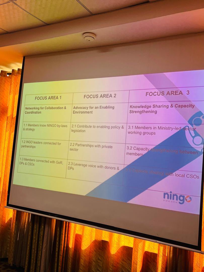 Network of INGOs in Rwanda tweet media