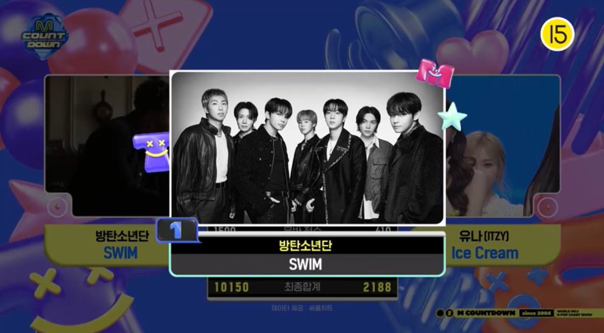 purplev1230's tweet image. "SWIM" ถ้วย 6 มาแล้วจากรายการ mcountdown วันนี้ยินดีด้วยงับ 🥳🎊🏆🏆🏆🏆🏆🏆

#SWIM6thWin #BTS170thWin
@BTS_twt