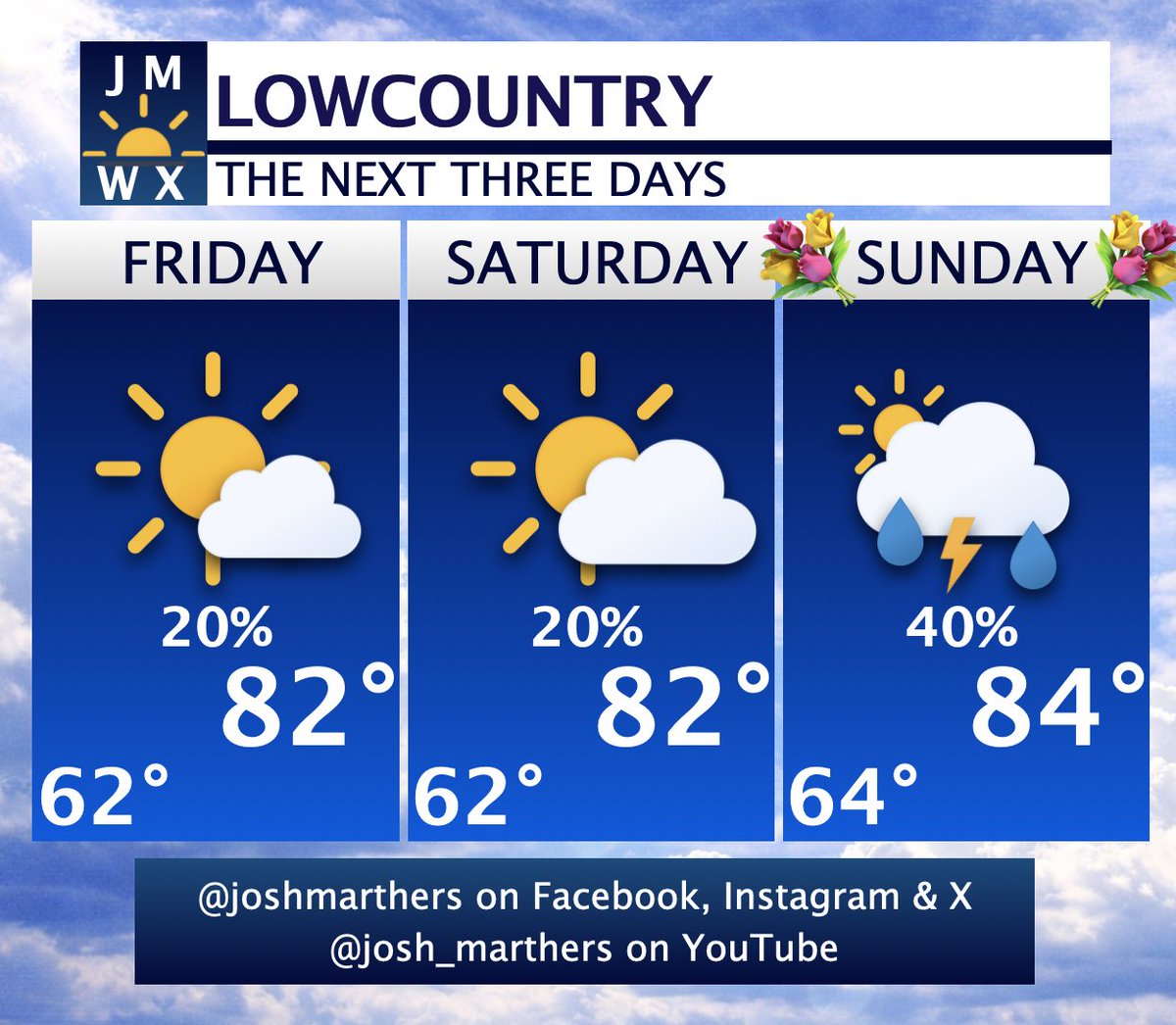 Josh Marthers tweet media