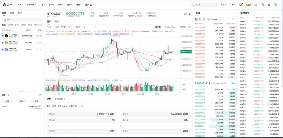 Tron Degen Call. TRX 🌊RIVER .edge🦭 tweet media