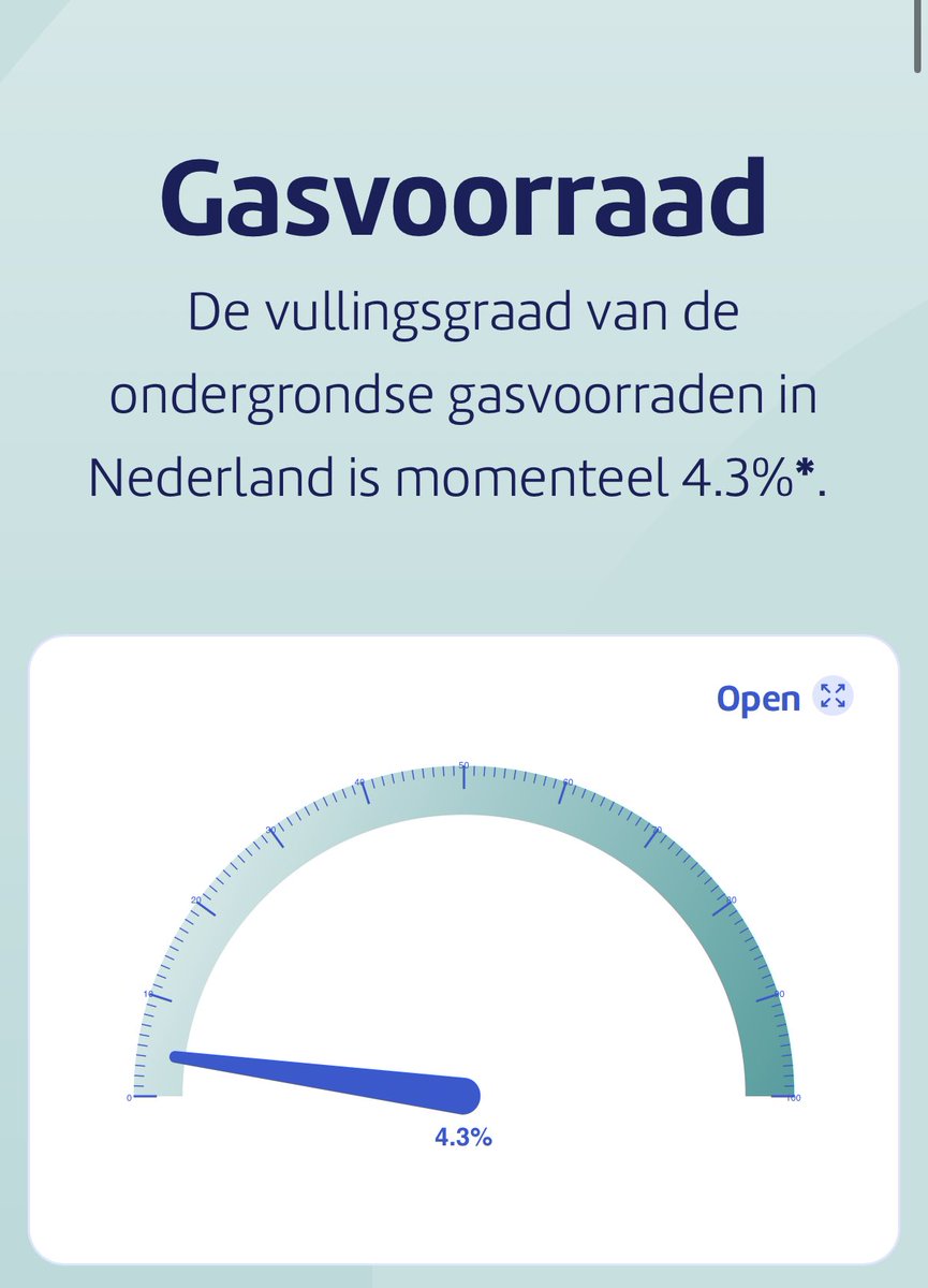 Maarten van den Berg tweet media