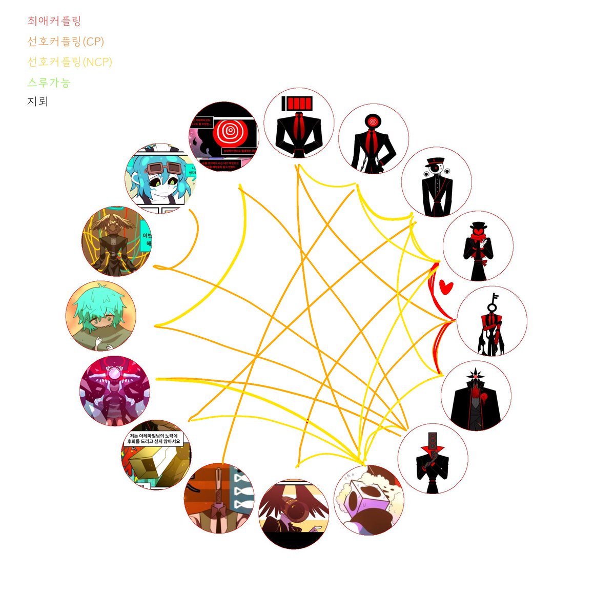 우주뭉지 tweet media