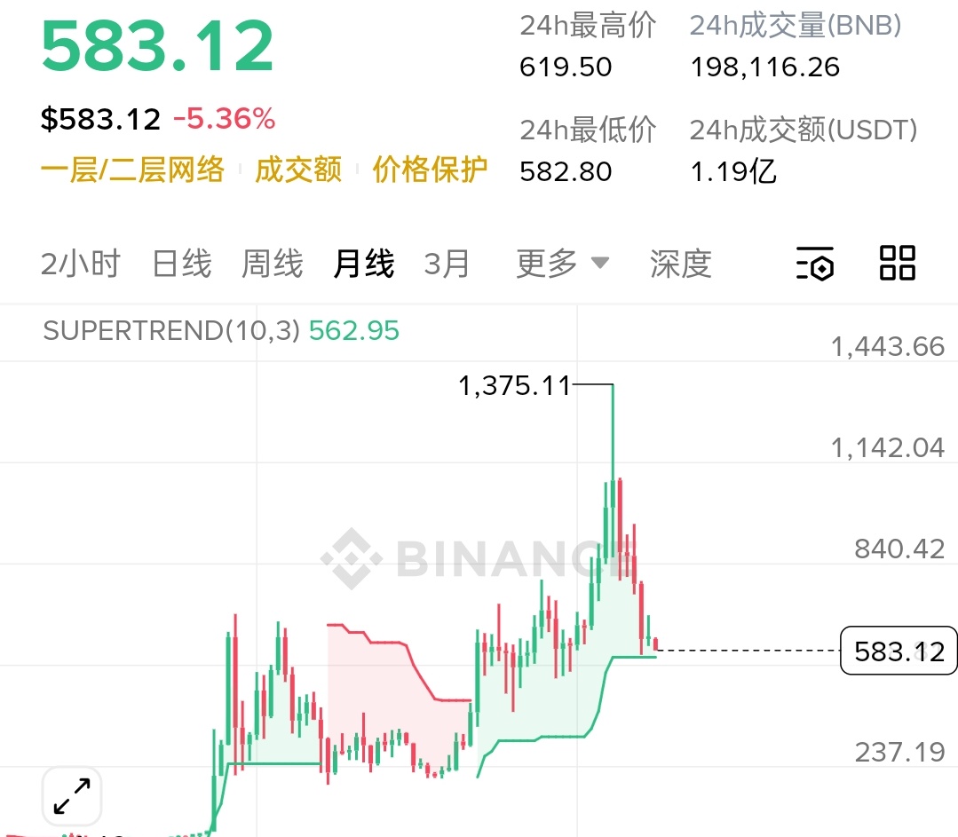 Crypto girl tweet media