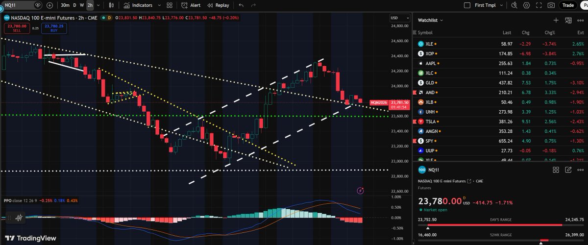 Goldman🧦 tweet media