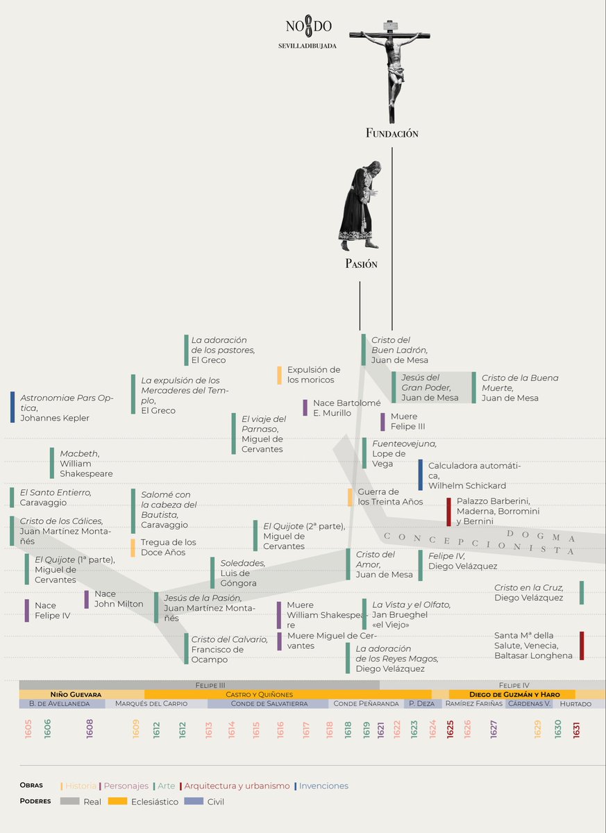 Javier Navarro tweet media