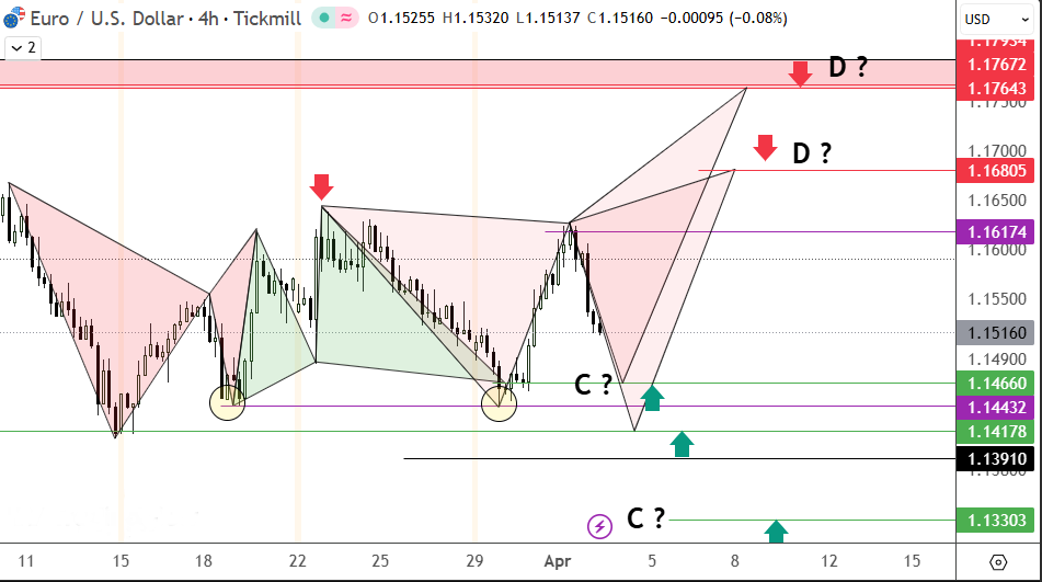 Ozan Cem Çakır(AB--) tweet media