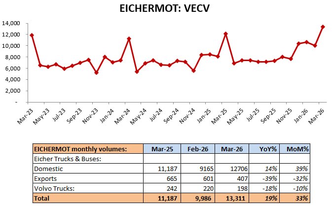 Analyst Mohalla tweet media