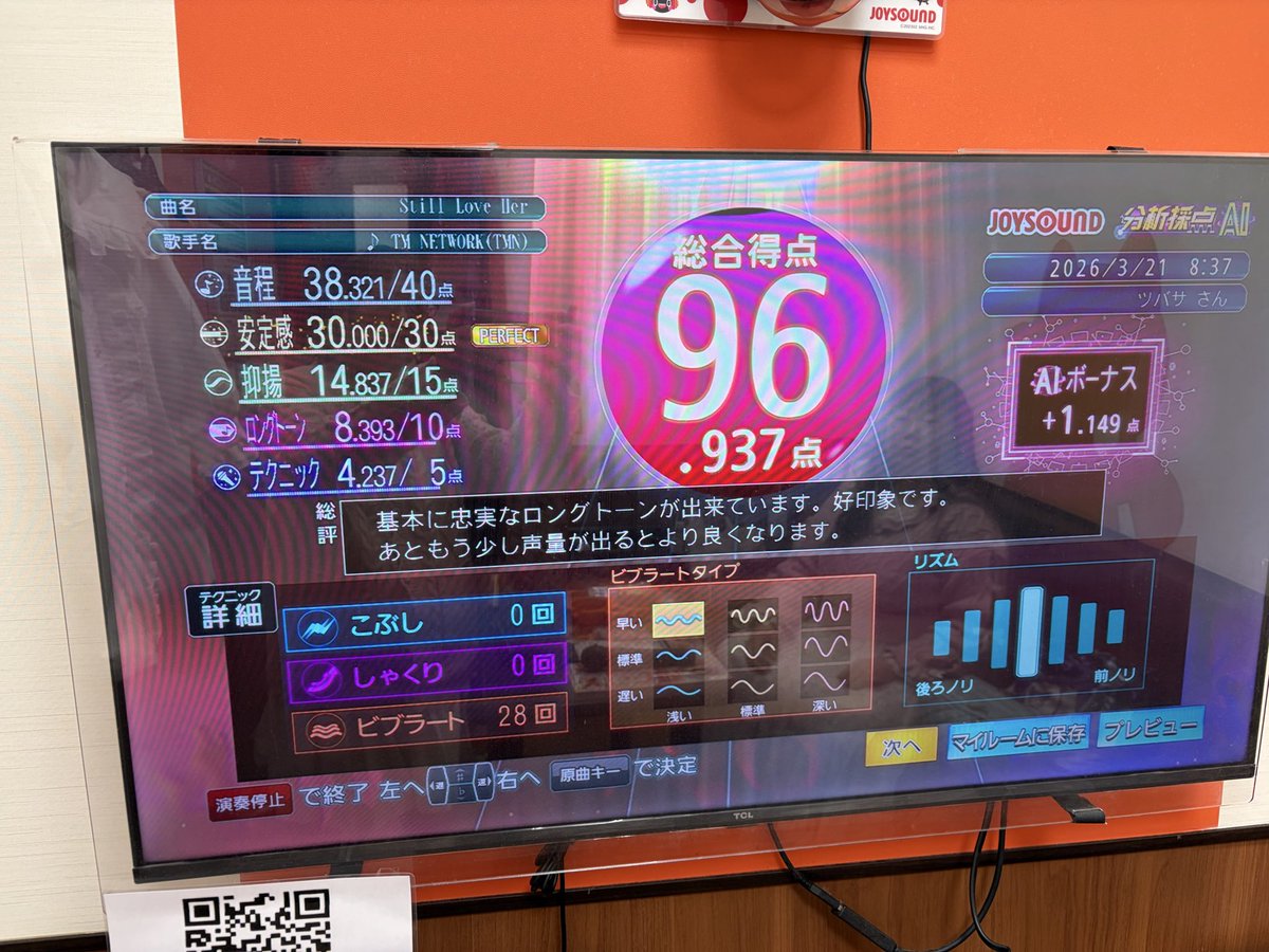 雨宮汐里 tweet media