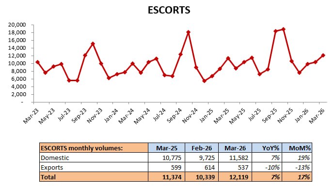 Analyst Mohalla tweet media