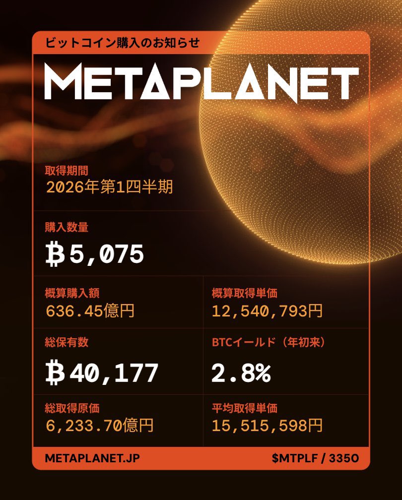 SOU⚡️仮想通貨 / ビットコイン tweet media