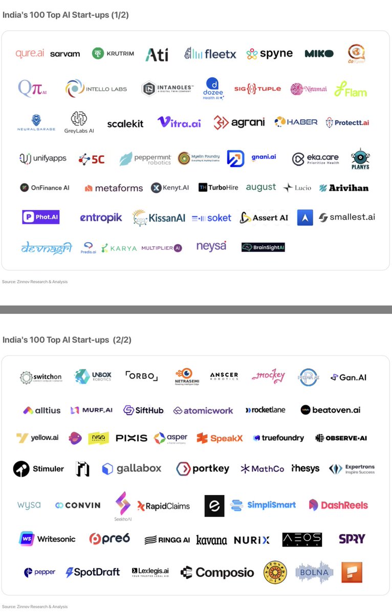 Manoj Kumar tweet media