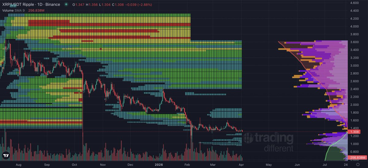 Cryptoinsightuk tweet media