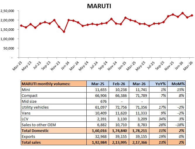 Analyst Mohalla tweet media