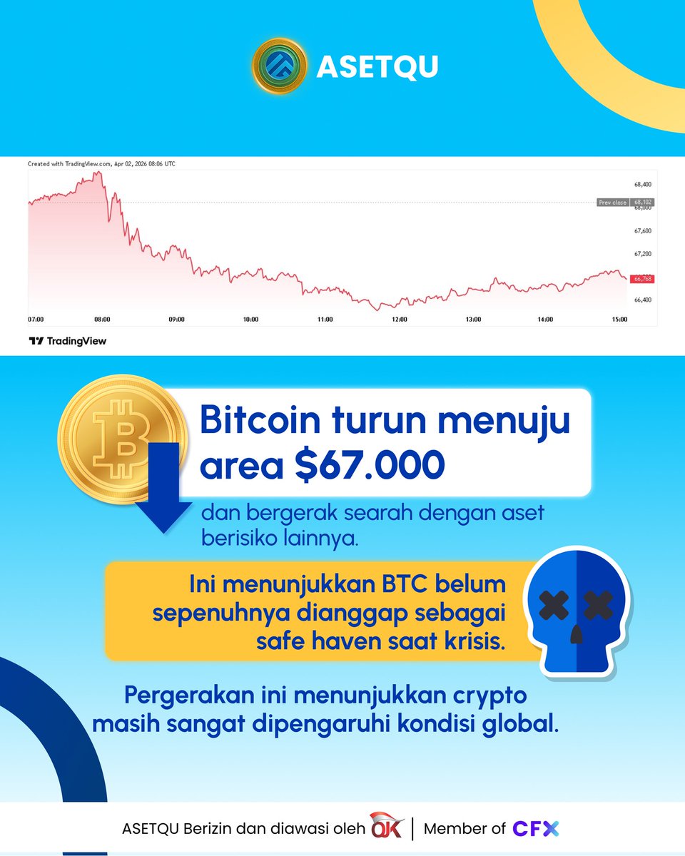 AsetQu_Official tweet media