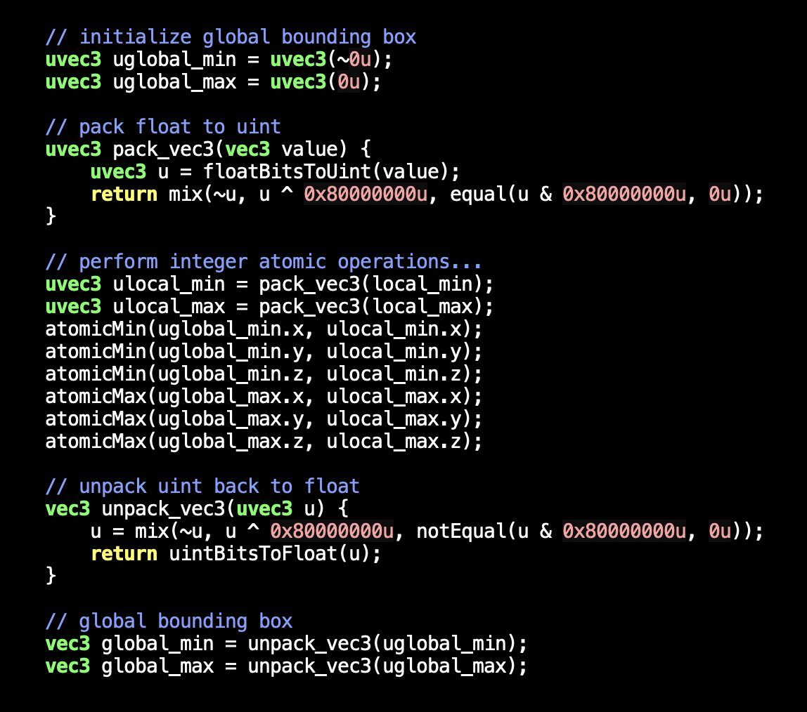 Alexander Zapryagaev tweet media