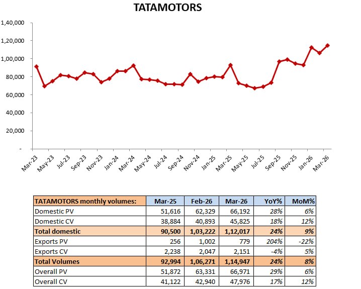 Analyst Mohalla tweet media
