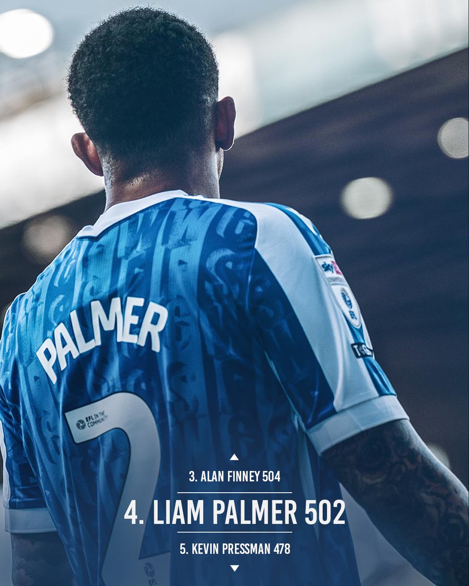 Sheffield Wednesday tweet media