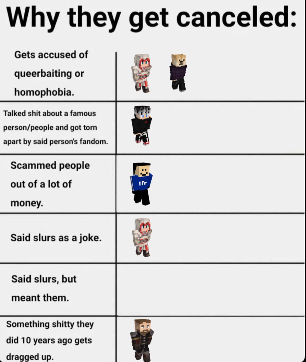 L (meow) tweet media