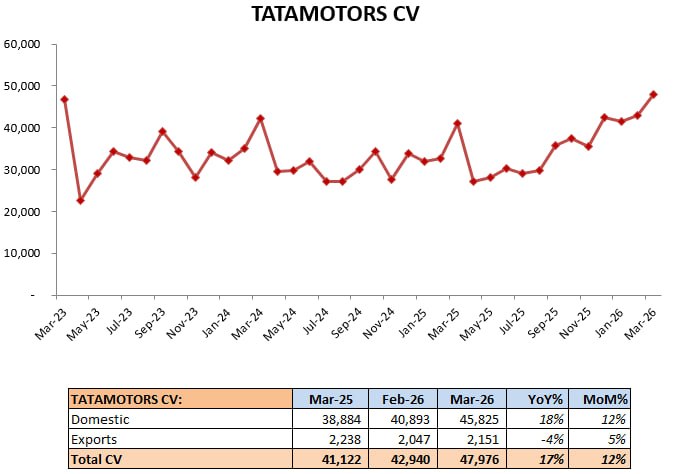 Analyst Mohalla tweet media