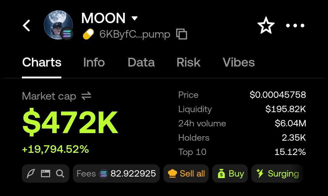 sambelikan tweet media
