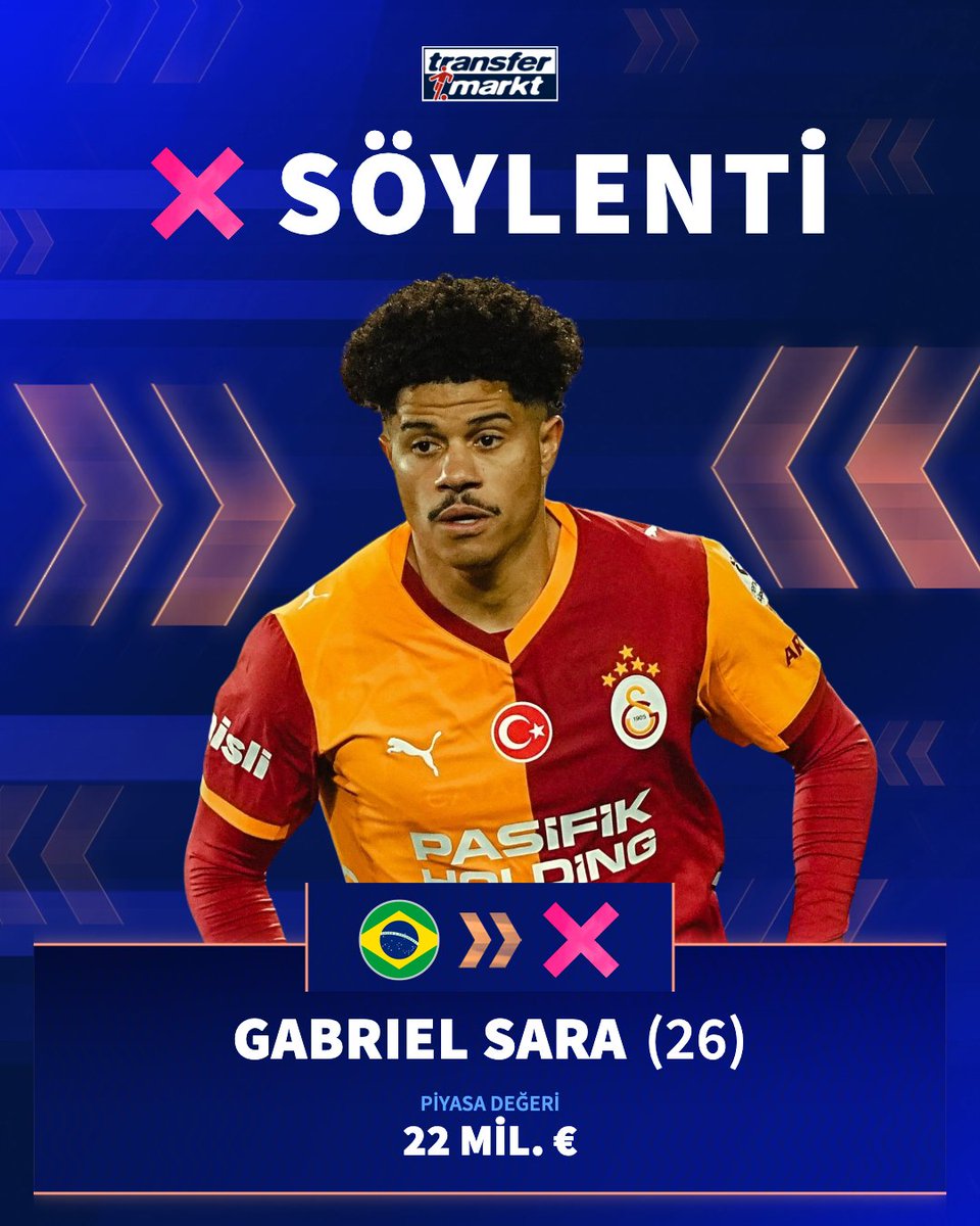 Transfermarkt.com.tr tweet media