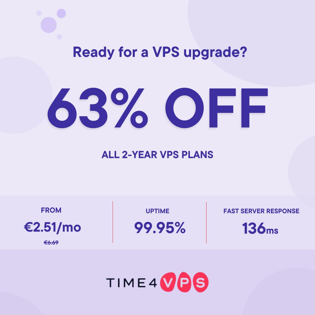 Time4VPS tweet media