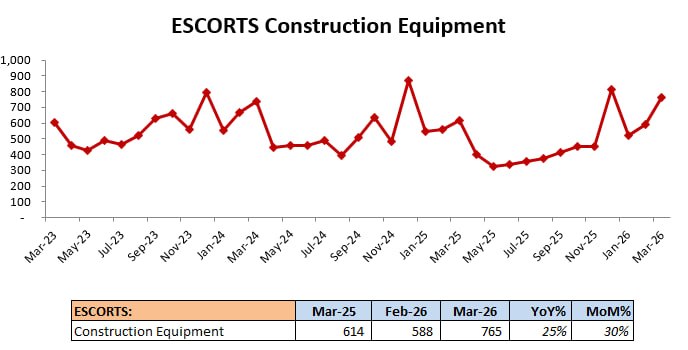 Analyst Mohalla tweet media