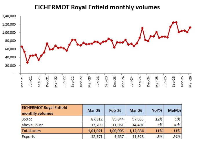 Analyst Mohalla tweet media