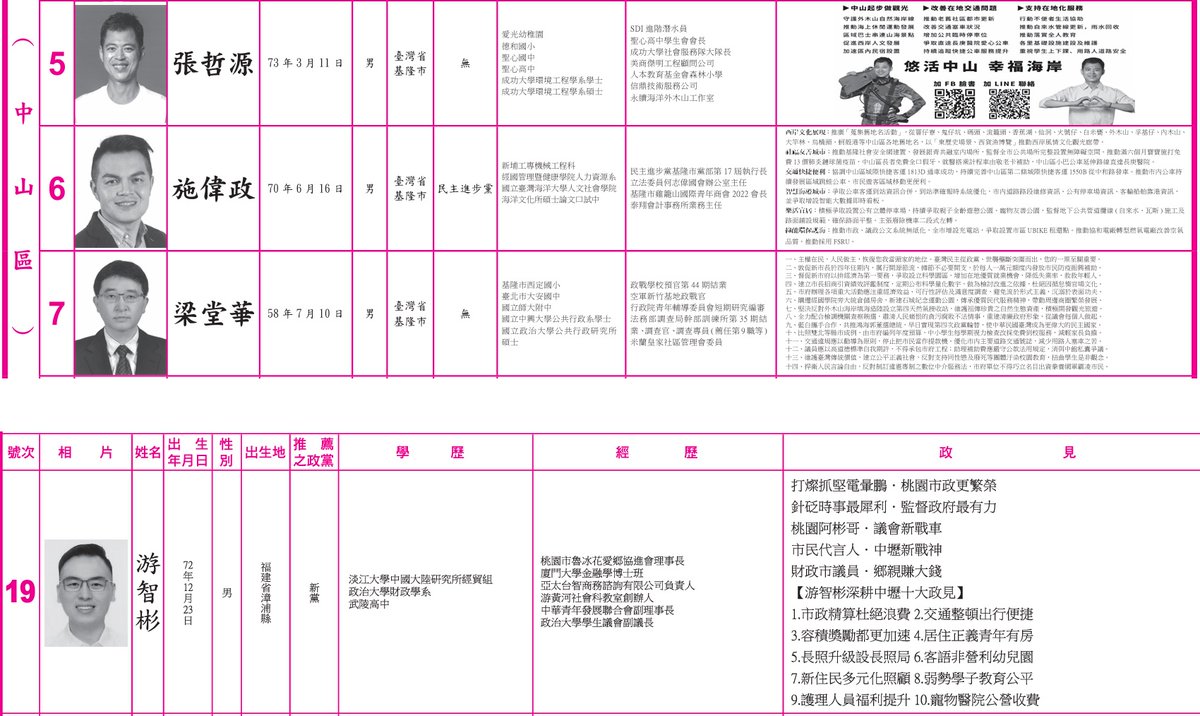 曾韋禎 tweet media