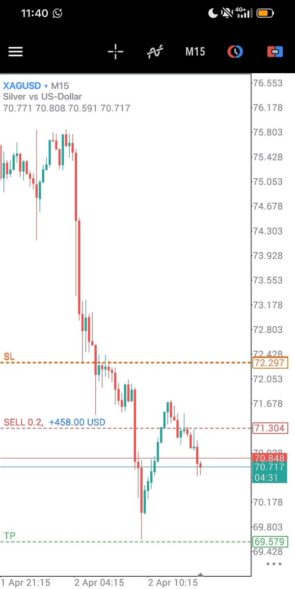 Quantoxt ✨ tweet media