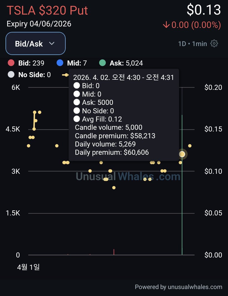 이진서 tweet media