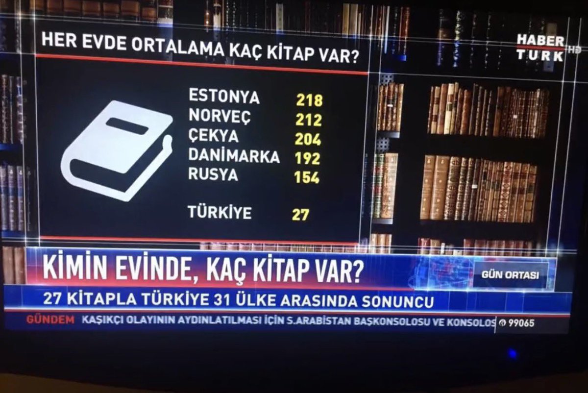 Kitaplardan Alıntılar tweet media