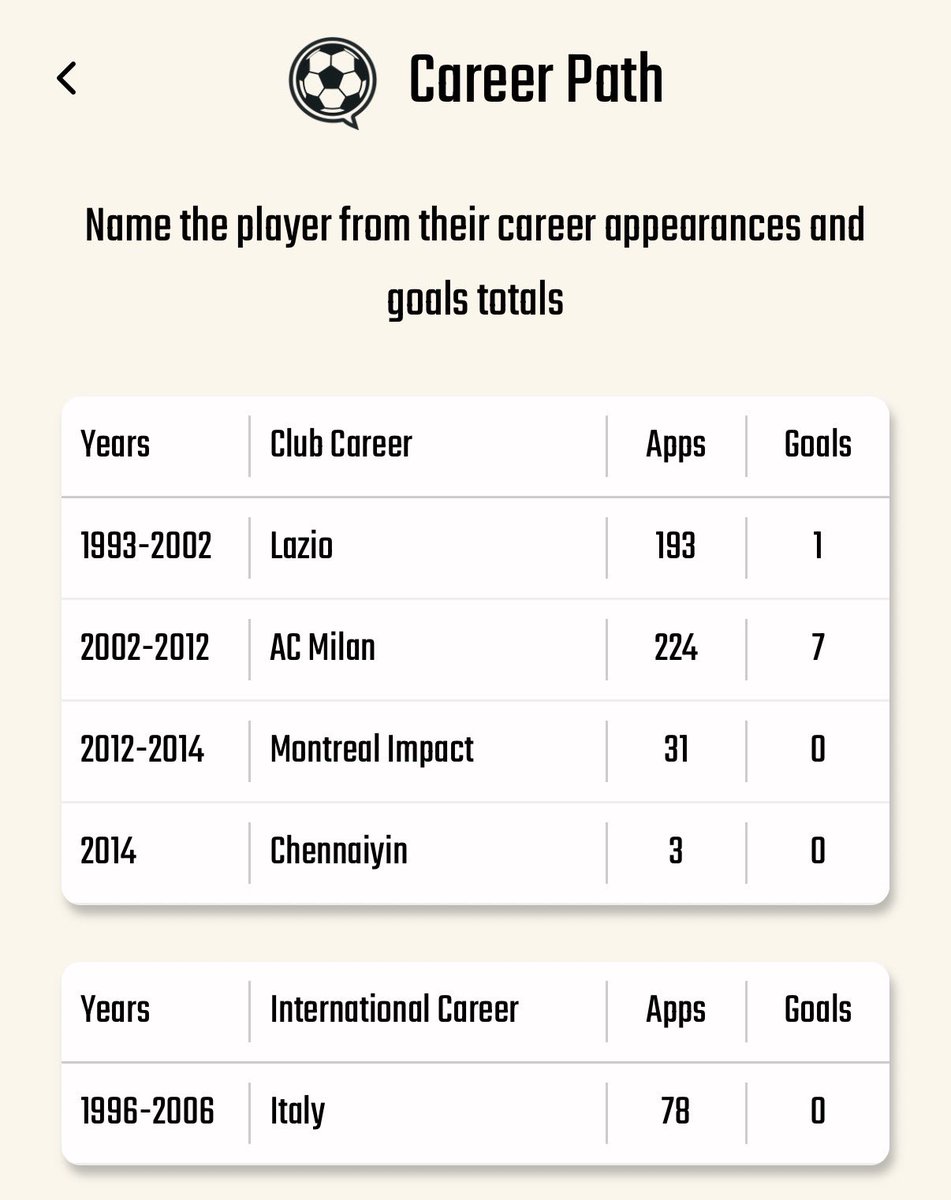 On The Ball tweet media