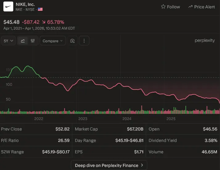 Owen Gregorian tweet media