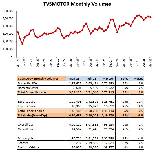Analyst Mohalla tweet media
