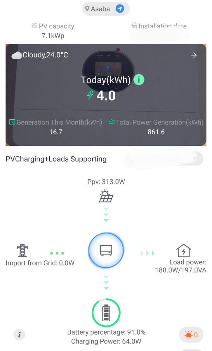 Neo Officiall tweet media