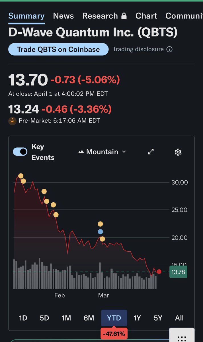 Bull Meechum tweet media