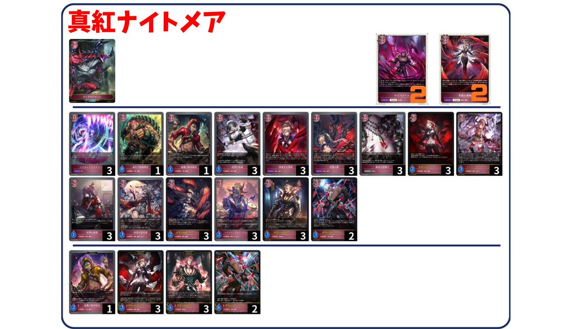 メルカードエボルヴ＠2号店 tweet media