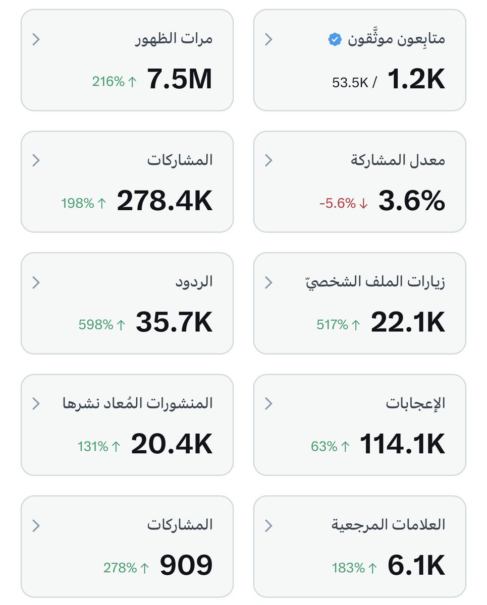 خالد | Khalid tweet media