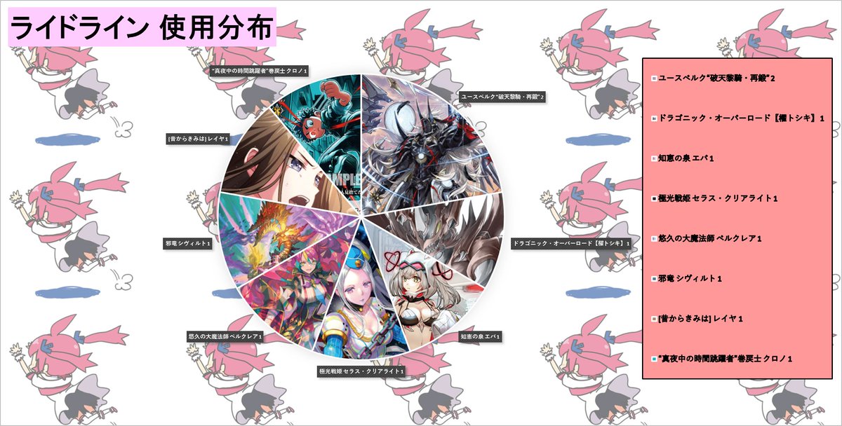 ホビーステーション仙台駅前店 tweet media