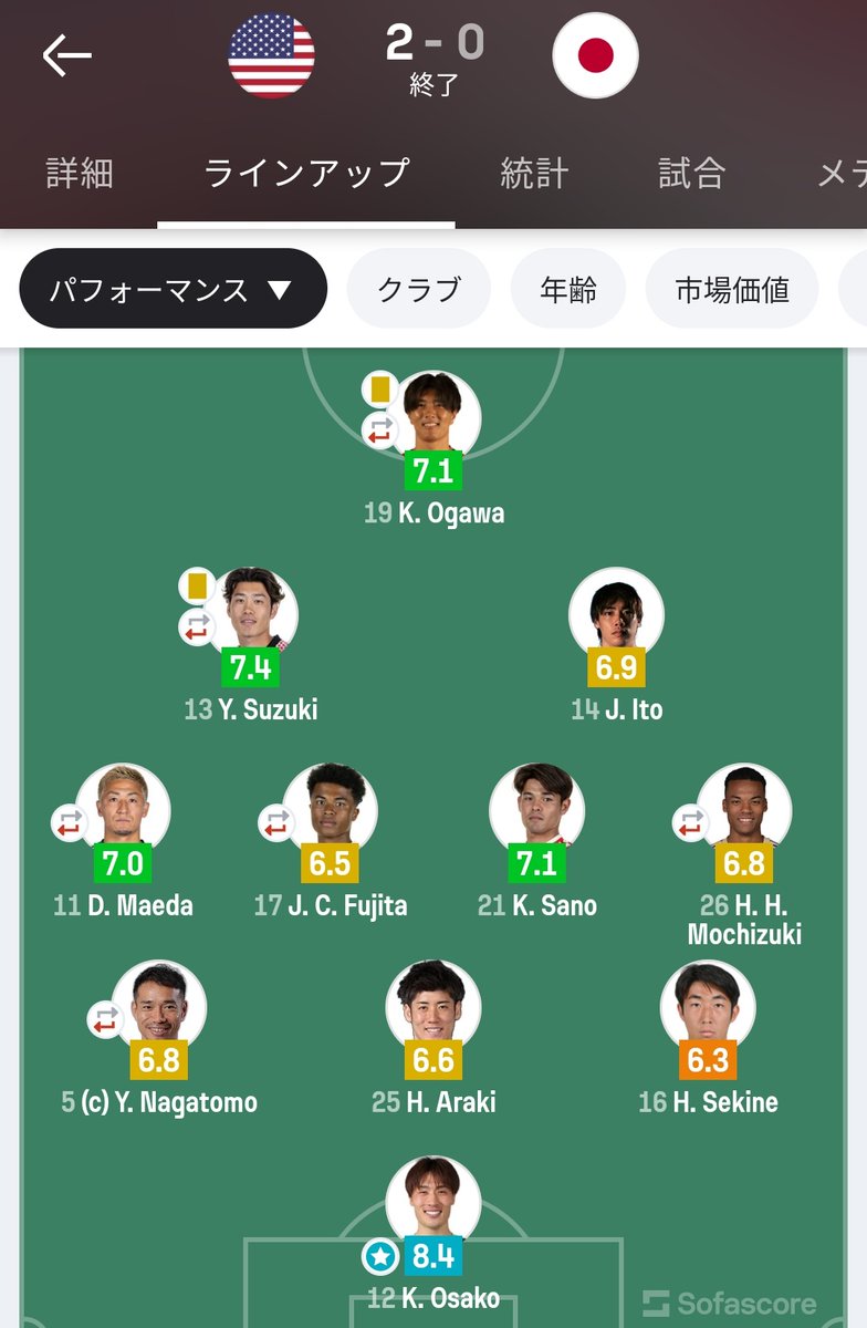 ドミンゴ tweet media