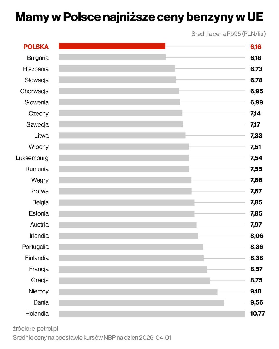 Adam Szłapka tweet media