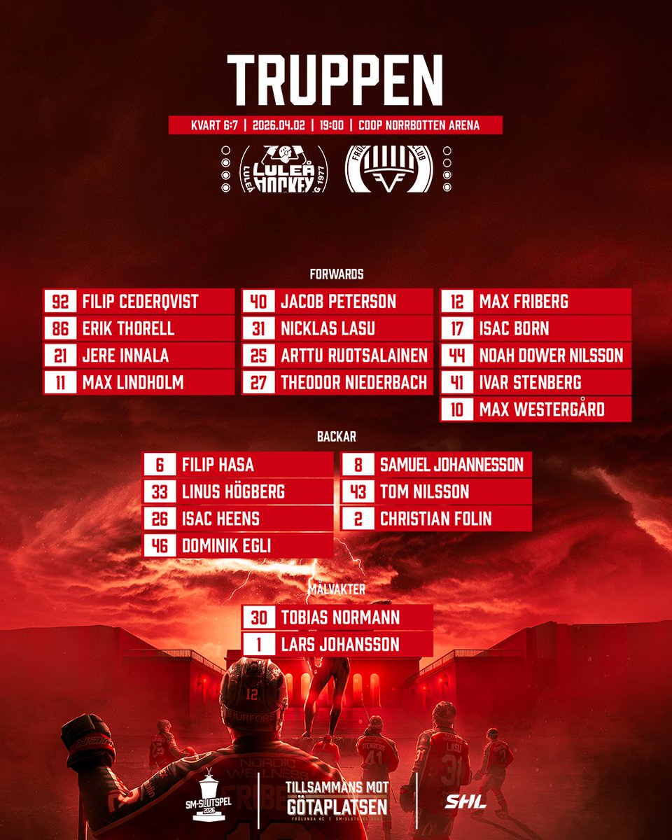 Frölunda HC tweet media