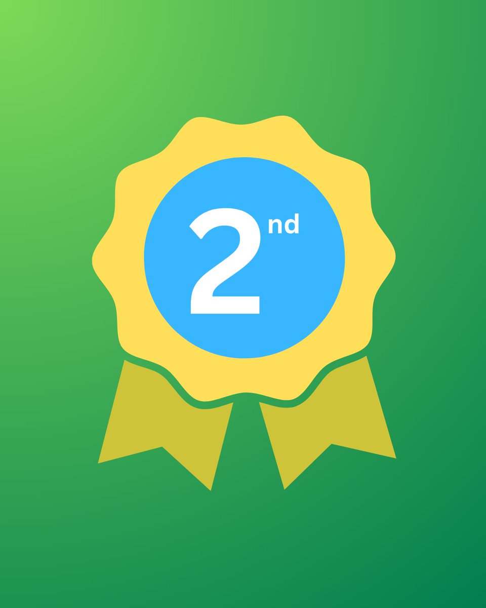 Master Levi tweet media