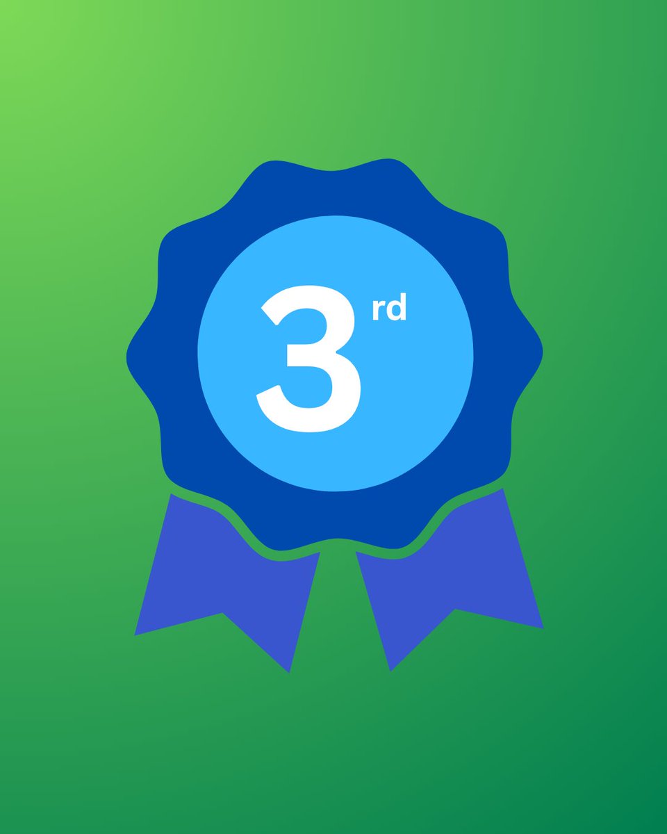 Master Levi tweet media